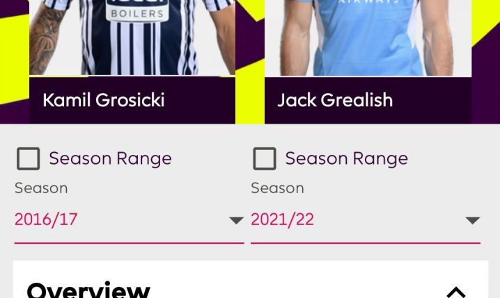 Grosicki 16/17 vs Grealish 21/22 w Premier League xD